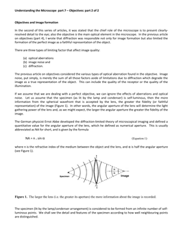 Microscope Objectives, Part 2