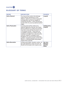 Chapter 11 – Glossary of Terms