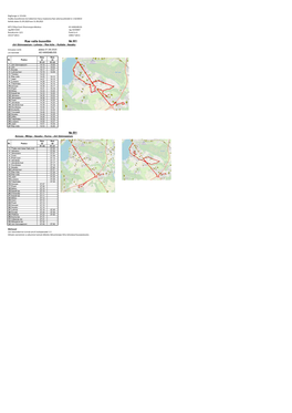 Avaliku Bussiliiniveo Korraldamine Harju Maakonna Rae Valla Bussiliinidel Nr 2-8/20019 Kehtib Alates 01.09.2020 Kuni 31.08.2023