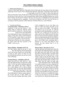 Halacha a Crash Course in Teruma and Maaser 1. Mishna Rosh Hashana 1:1 אַרְבָּעָּהרָּ אשֵׁ ישָּ נִיםהֵׁם