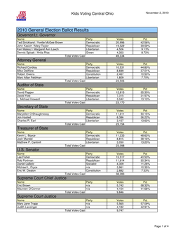 Final Results Template