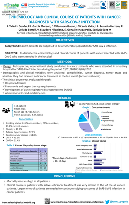 Cancer Diagnosis Y Tumor Stage Second Emergency Visits…