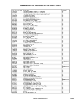 GISB/NAESB/DUNS Cross Reference File As of 11/11/99