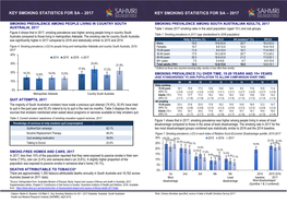 Key Smoking Statistics for Sa – 2017 Key Smoking Statistics for Sa – 2017