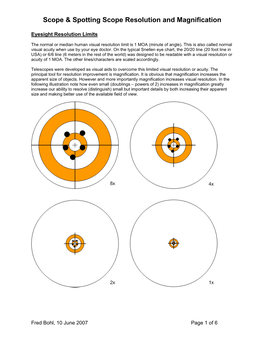 Scope & Spotting Scope Resolution and Magnification