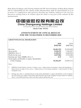 Announcement of Annual Results for the Year Ended 31 December 2020