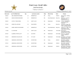 Warrant List-All Printed on August 30, 2021