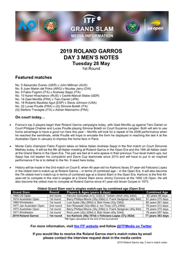 2019 Roland Garros Day 3 Men's Notes