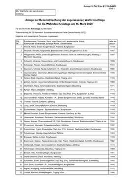 Anlage Zur Bekanntmachung Der Zugelassenen Wahlvorschläge Für Die Wahl Des Kreistags Am 15