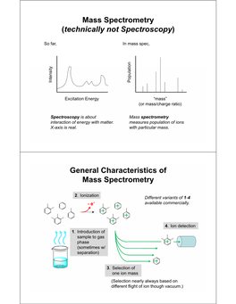 Mass Spectrometry (Technically Not Spectroscopy)