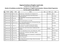 Regional Institute of English, South India