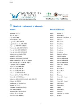 Descargar Listado Provincia