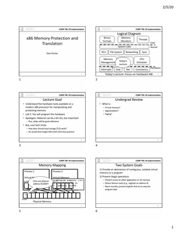 X86 Memory Protection and Translation