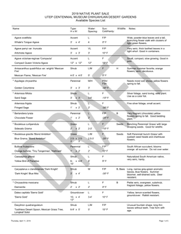 2019 NATIVE PLANT SALE UTEP CENTENNIAL MUSEUM CHIHUAHUAN DESERT GARDENS Available Species List