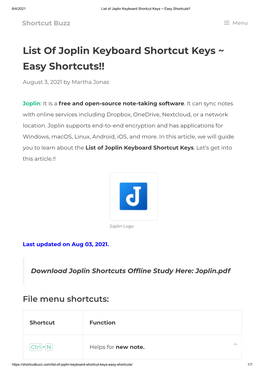List of Joplin Keyboard Shortcut Keys ~ Easy Shortcuts!!