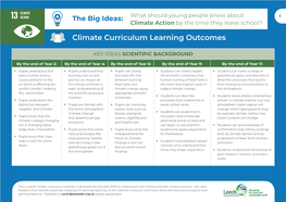 Climate Curriculum Learning Outcomes NOV19.Indd