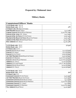 Prepared By: Mahmoud Amer Military Ranks Commissioned Officers' Ranks