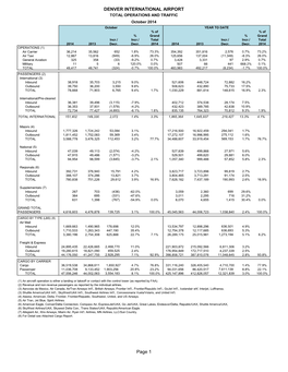 DENVER INTERNATIONAL AIRPORT Page 1