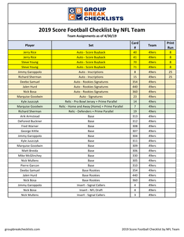 2019 Score Football Checklist by NFL Team