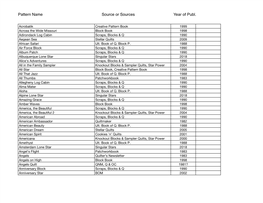 2018Patternsonline