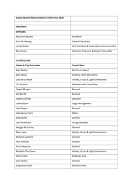 Equity Special Representative Conference 2020 Attendees