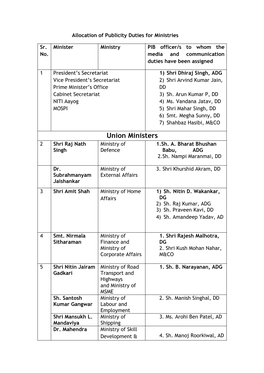 Allocation of Publicity Duties for Ministries