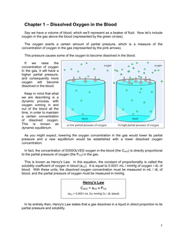 Dissolved Oxygen in the Blood