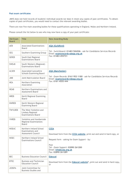 Obtaining Exam Results