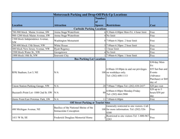 Motorcoach Parking and Drop-Off/Pick-Up Locations