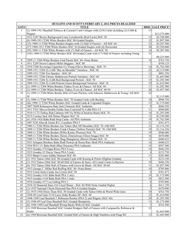 January 2012 Prices Realized