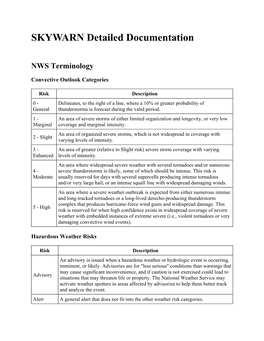 SKYWARN Detailed Documentation