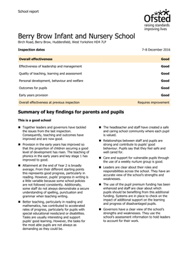 Berry Brow Infant and Nursery School Birch Road, Berry Brow, Huddersfield, West Yorkshire HD4 7LP
