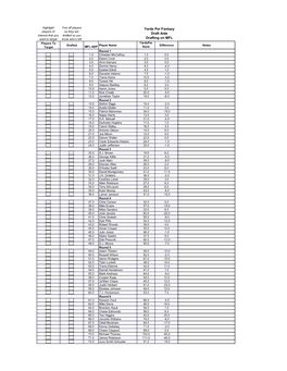 Yards Per Fantasy Draft Aide Drafting On