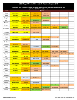 2014 Topps Chrome MINI Football - Team Autograph Grid