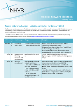 Access Network Changes January 2018