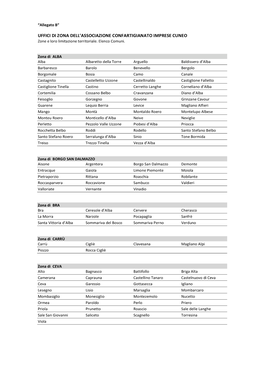 Zone Del Sistema Confartigianato Cuneo -> Comuni