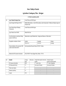 State: Madhya Pradesh Agriculture Contingency Plan: Alirajpur