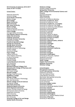 ICS University Acceptances