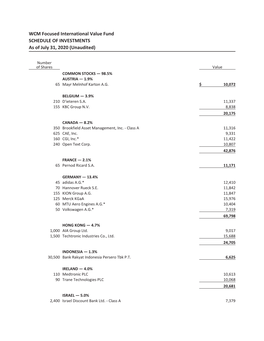 WCM Focused International Value Fund SCHEDULE of INVESTMENTS As of July 31, 2020 (Unaudited)