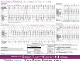 Summer 2020 Schedule, Effective June 22, 2020 FRANKLIN LINE with FOXBORO PILOT