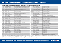 Revised West Midlands Services Due to Coronavirus