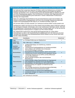 Steckbrief Subknoten Bad Langensalza Bestandsanalyse Der Örtlichen Verknüpfung