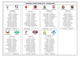 Swindale Shield Team Lists - Round Nine