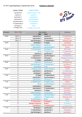 Jugendspieltag2016zeitlplan Unihockey J