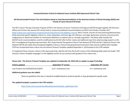 Inclusion/Exclusion Criteria for National Cancer Institute (NCI) Sponsored Clinical Trials