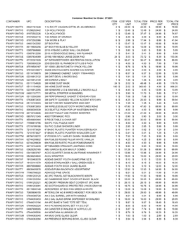 Container Upc Description Item Qty Cost Per Unit Total