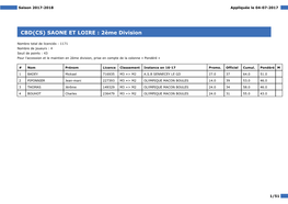 SAONE ET LOIRE : 2Ème Division