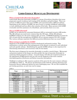 Limb-Girdle Muscular Dystrophy