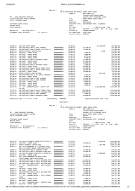 12/09/2017 MS312 50100167969490.Txt File:///C:/Bank%20Data1/HDFC
