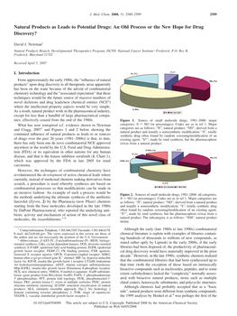 Natural Products As Leads to Potential Drugs: an Old Process Or the New Hope for Drug Discovery?